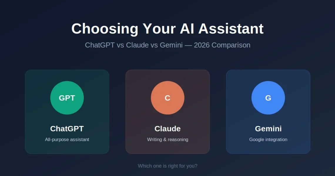 ChatGPT vs Claude vs Gemini