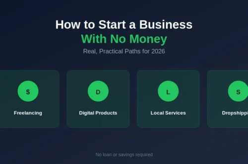 How to Start a Business With No Money