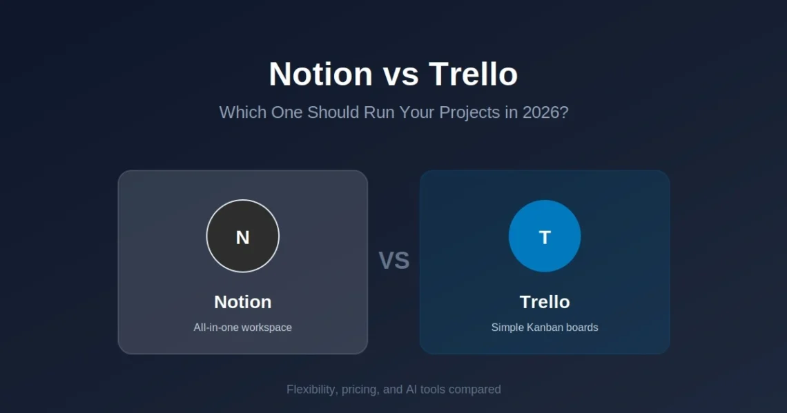 Notion vs Trello