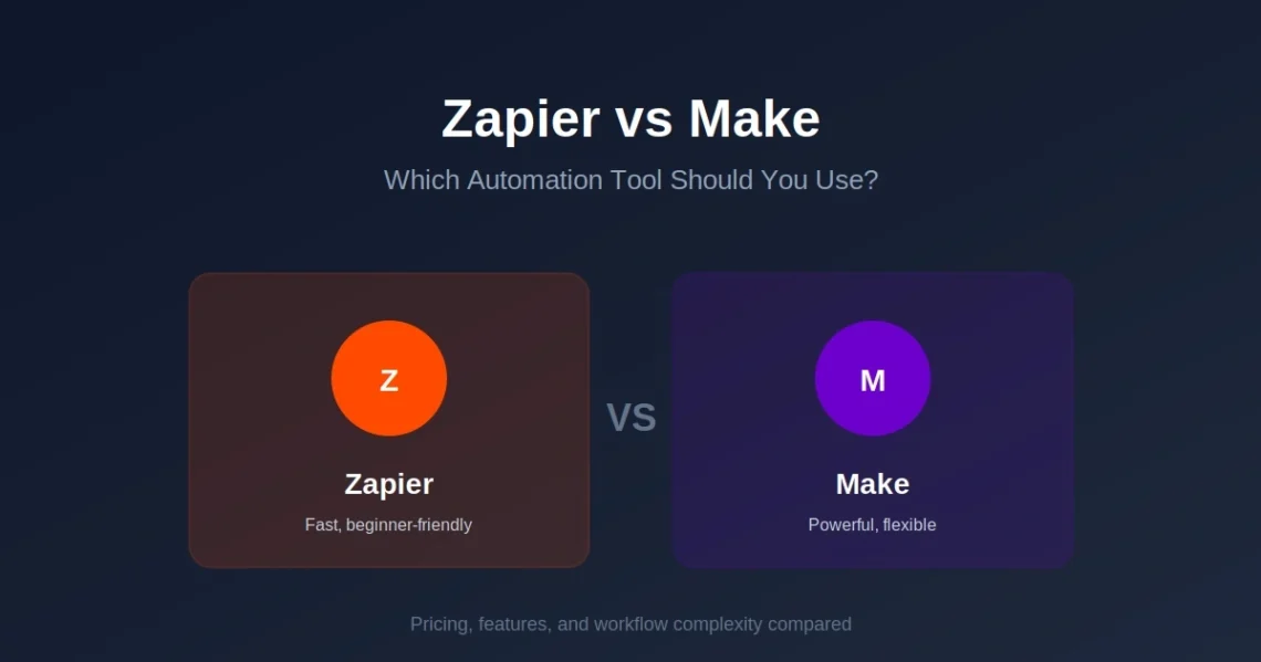 Zapier vs Make